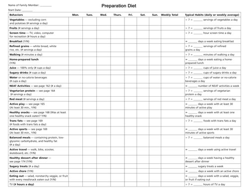 Prepartion Diet Form